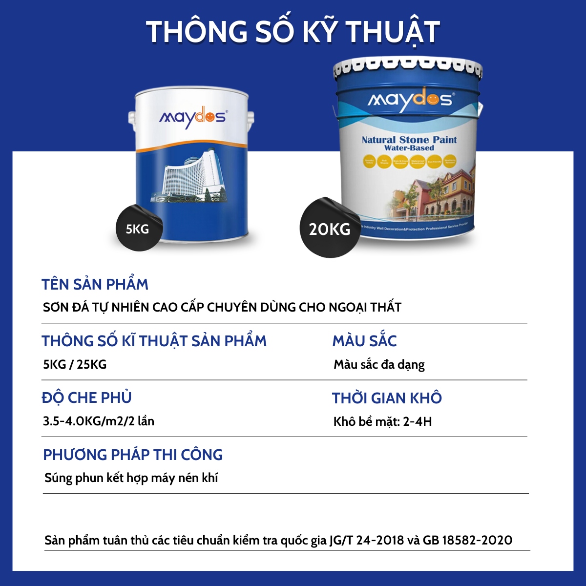 Thông số kỹ thuật