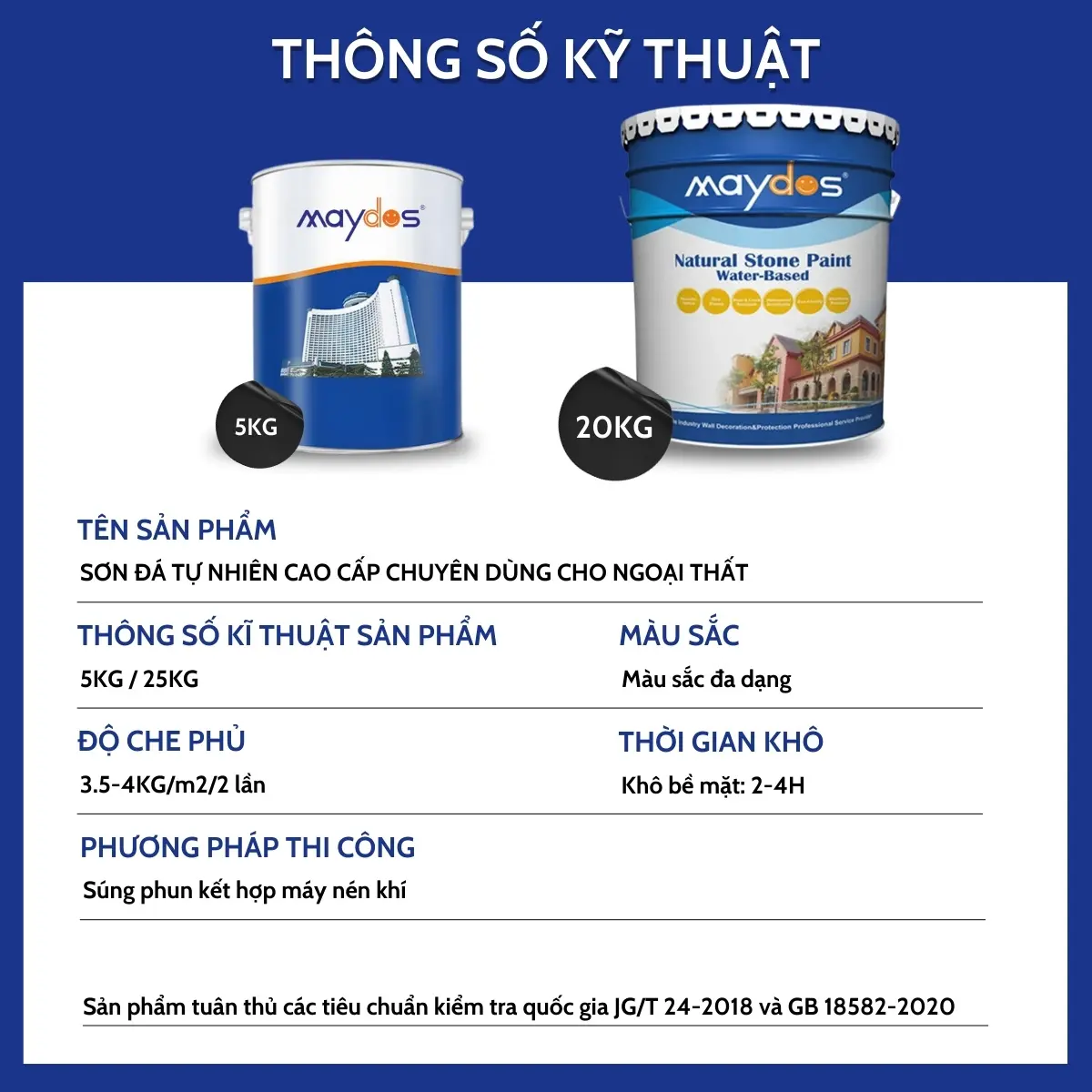 Thông số kỹ thuât