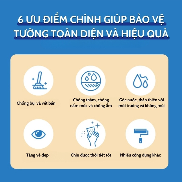 Sơn Phủ Bóng Cao Cấp Ngoại Thất Maydos – Giải Pháp Hoàn Hảo Chống Bám Bẩn, Chống Thấm Nước 6 ưu điểm chính giúp bảo vệ tường toàn diện