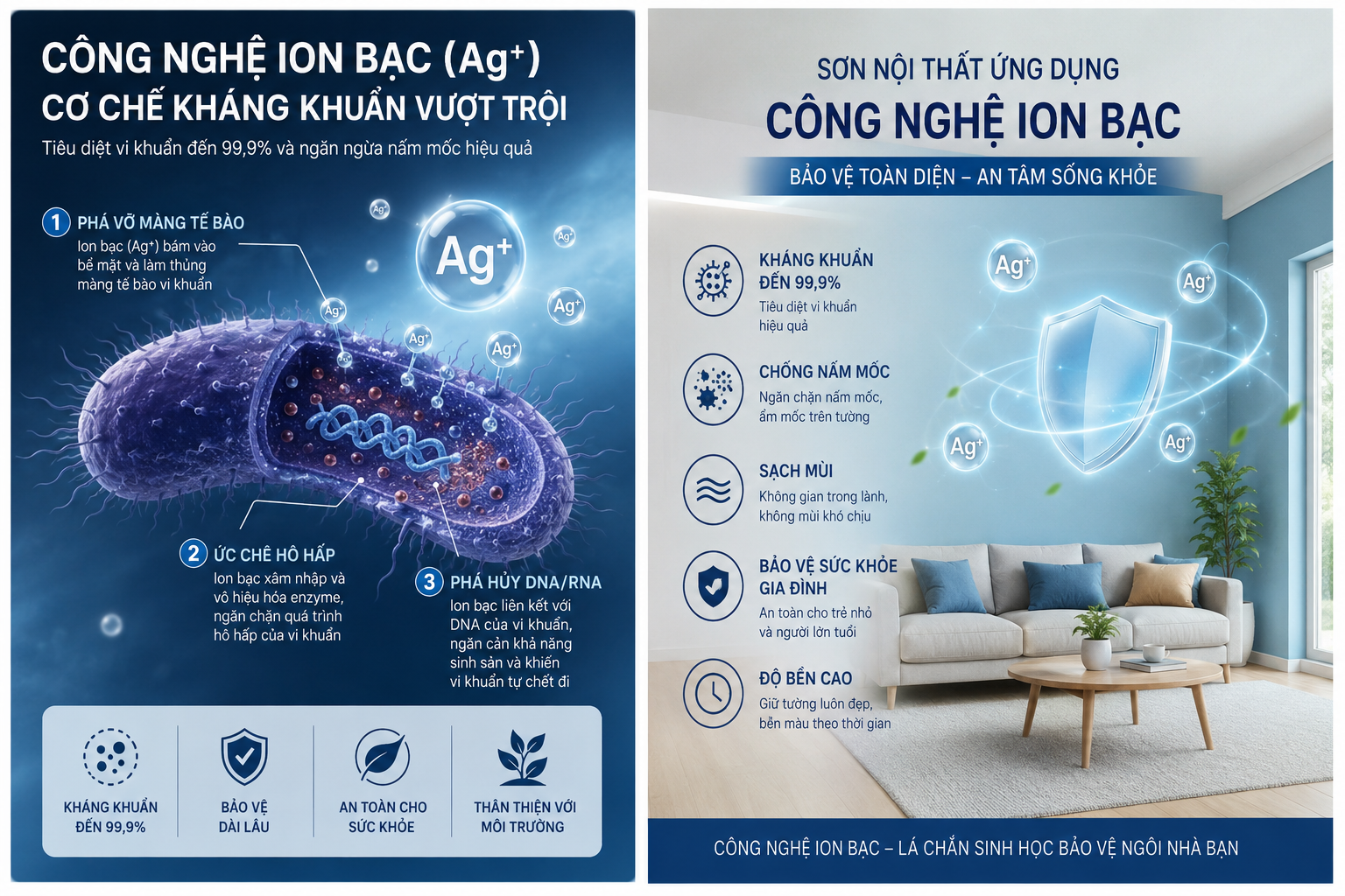 Công Nghệ Ion Bạc Trong Sơn Kháng Khuẩn: Giải Pháp Bảo Vệ Không Gian Sống Toàn Diện công nghệ ion bạc trong sơn